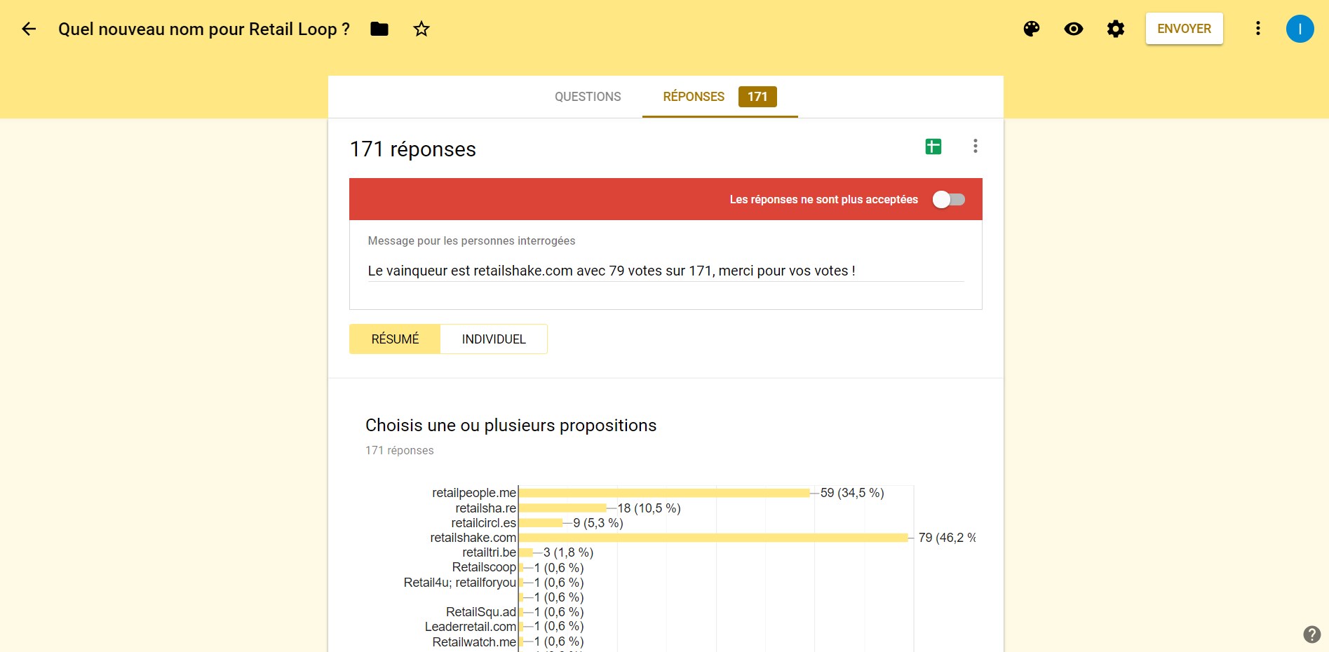 Retail Shake - Outil de veille concurrentielle le plus complet