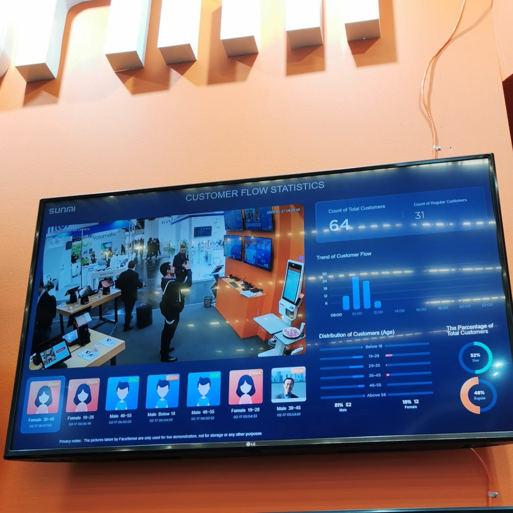 Photo of a screen that tracks in-store traffic.