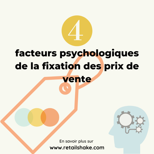 illustration sur les facteurs psychologiques de la fixation des prix