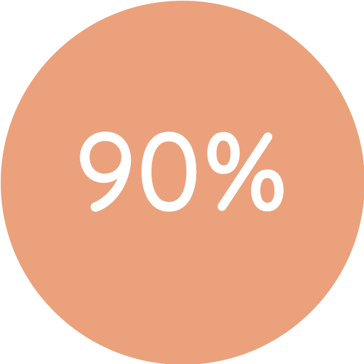 Retail Shake - Outil de veille concurrentielle le plus complet Retail Shake - Outil de veille concurrentielle le plus complet