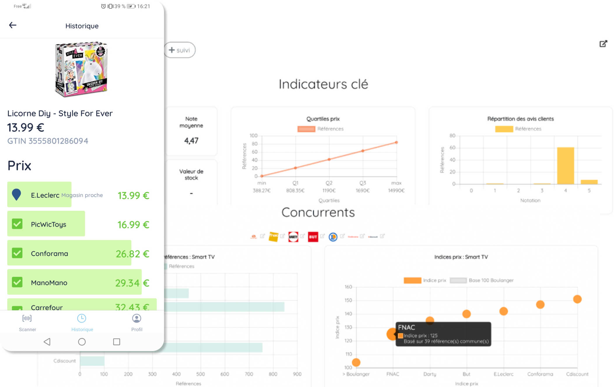 Retail Shake - Outil de veille concurrentielle le plus complet