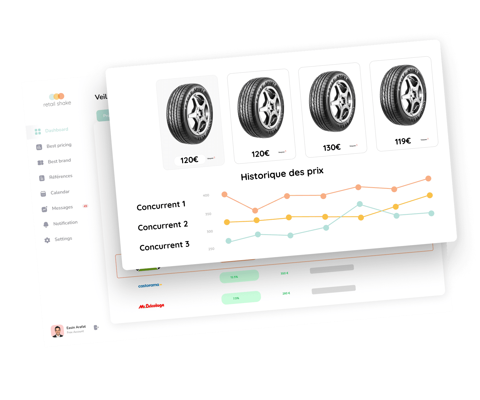 Retail Shake - Outil de veille concurrentielle le plus complet