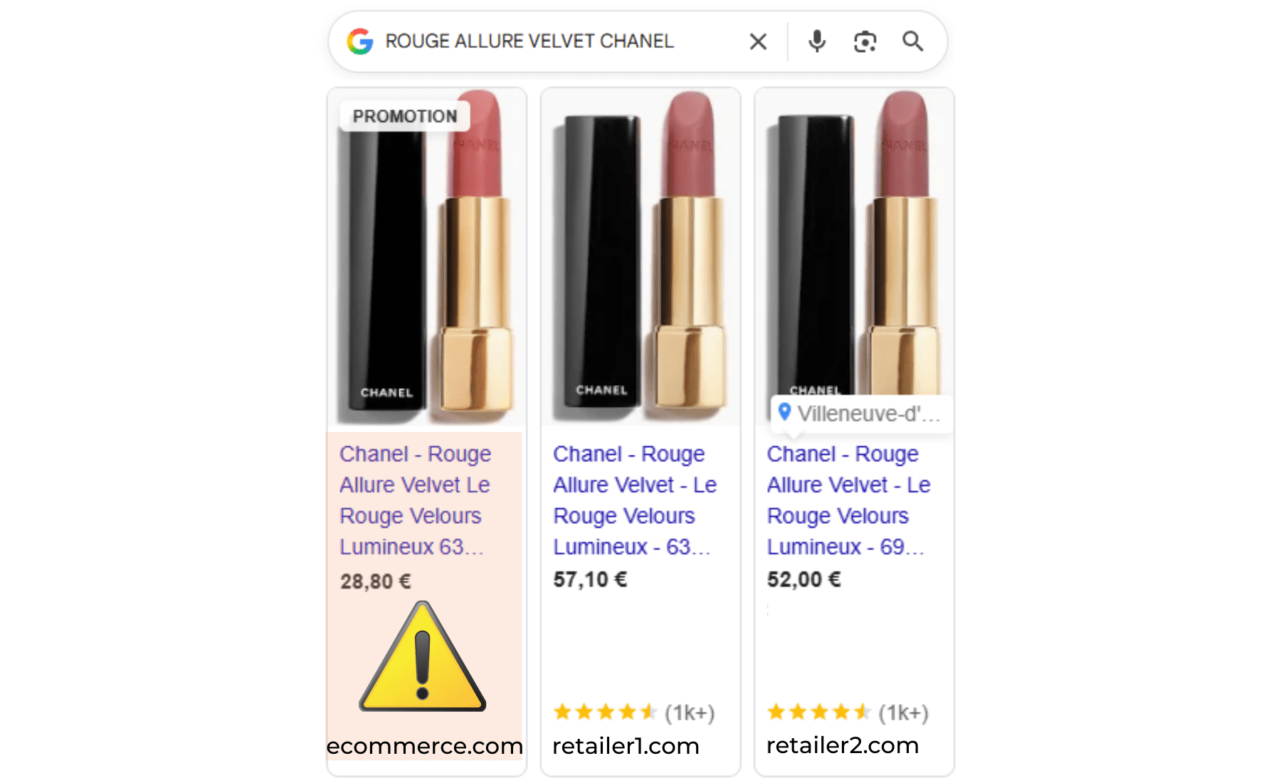 Détection de contrefaçon beauté santé Détection de contrefaçon beauté santé