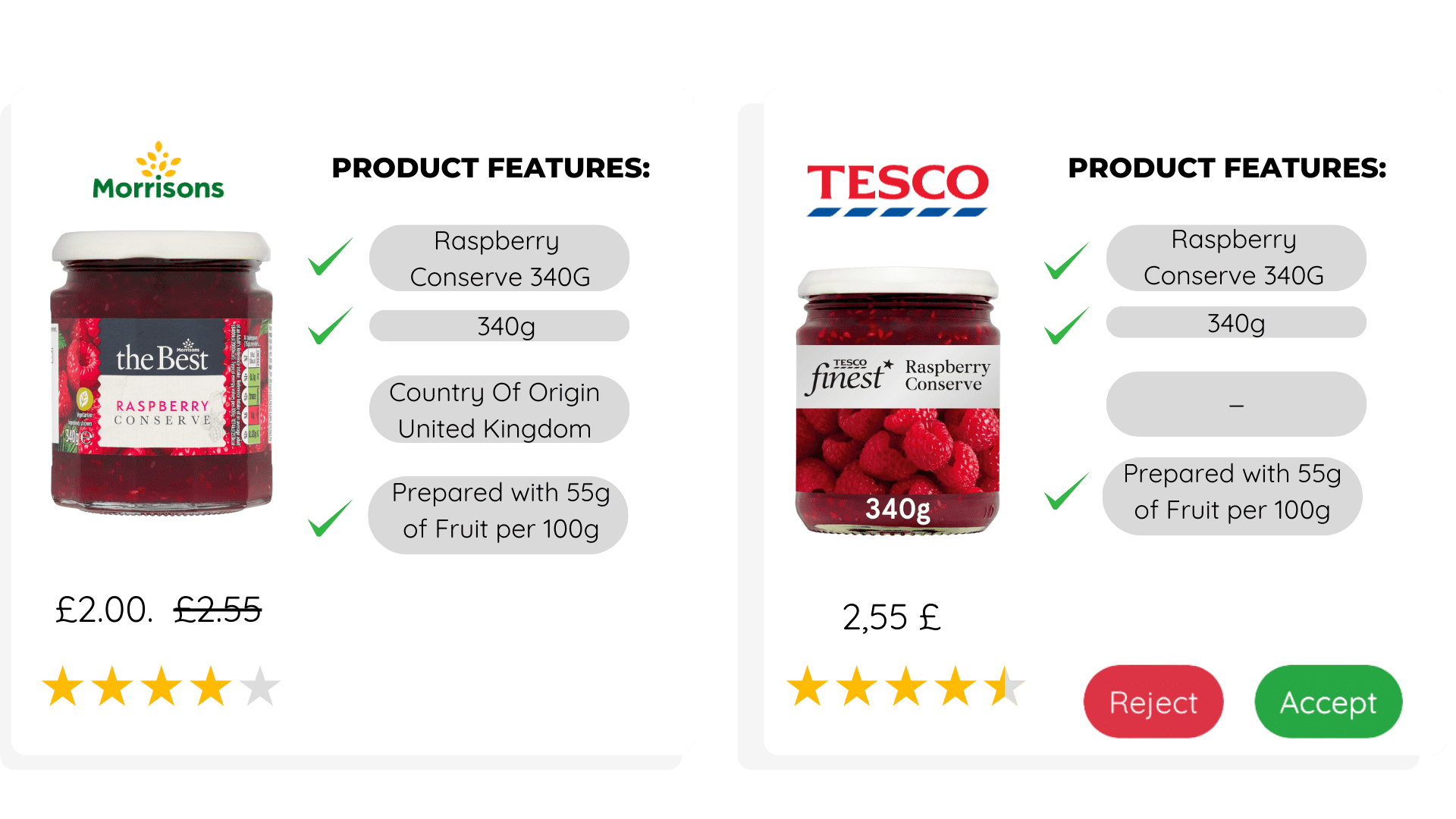 similar product matches