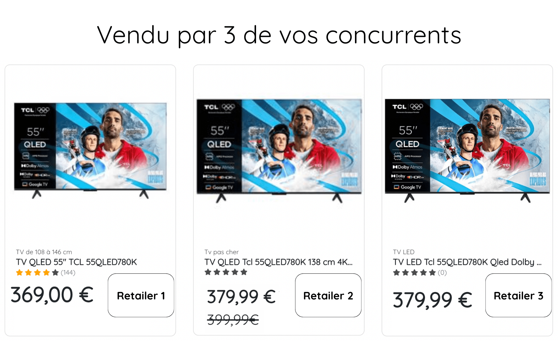 Veille tarifaire prix - promos