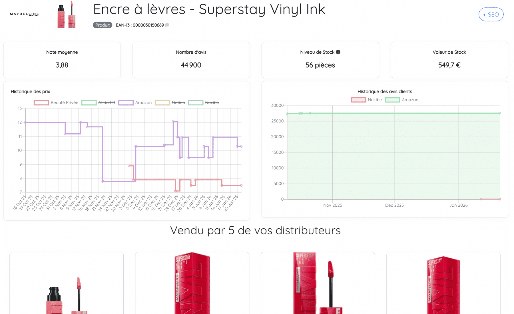 TABLEAUX DE BORD PRICING