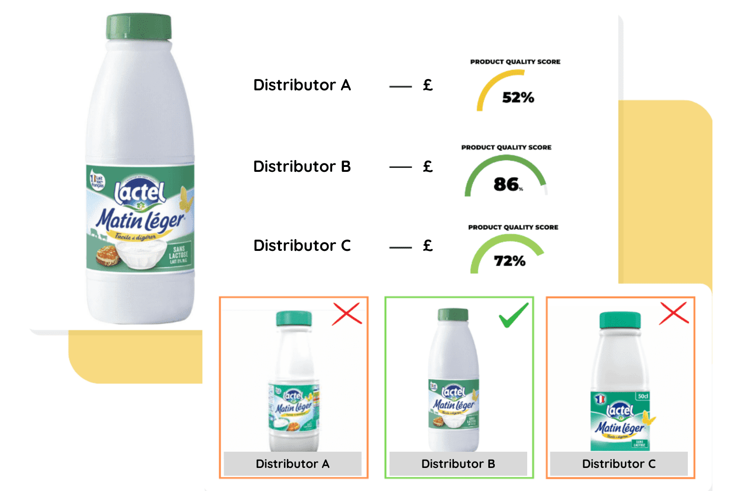 PRODUCT PAGE ENHANCEMENT