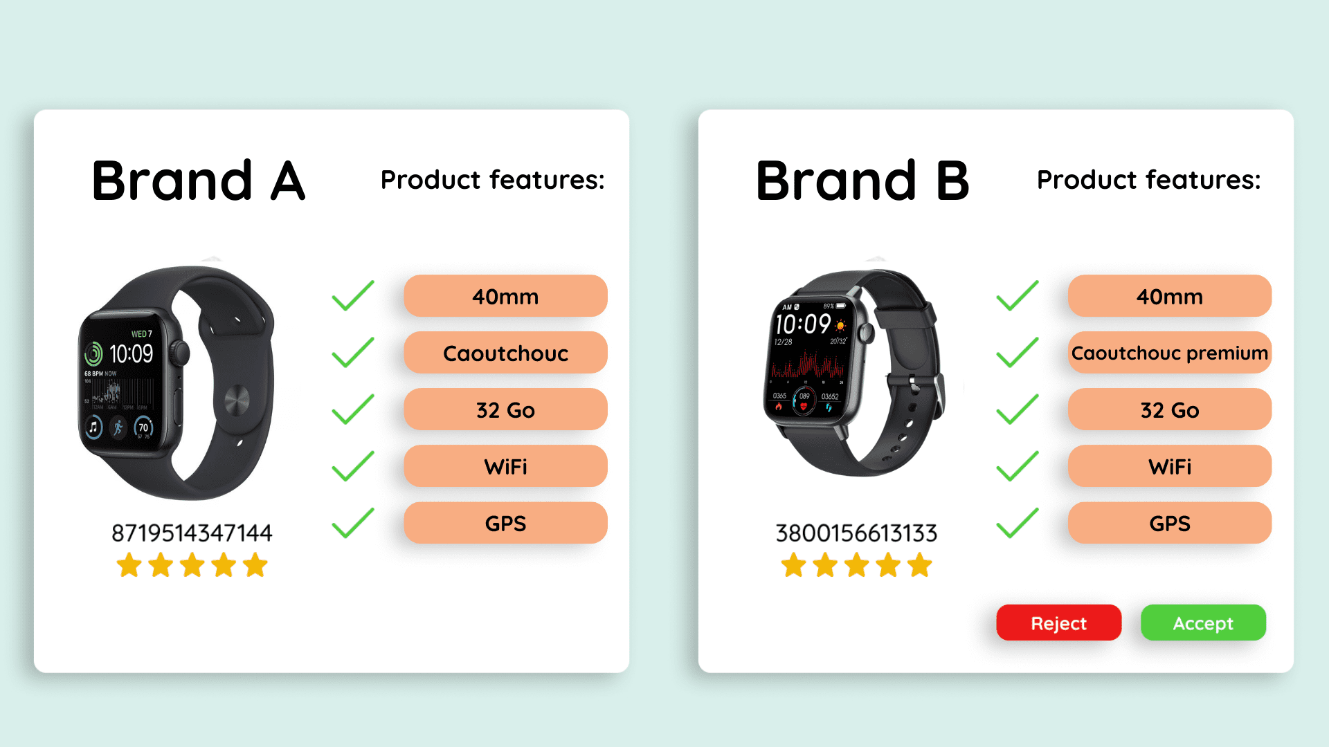 Retail Shake - Outil de veille concurrentielle le plus complet