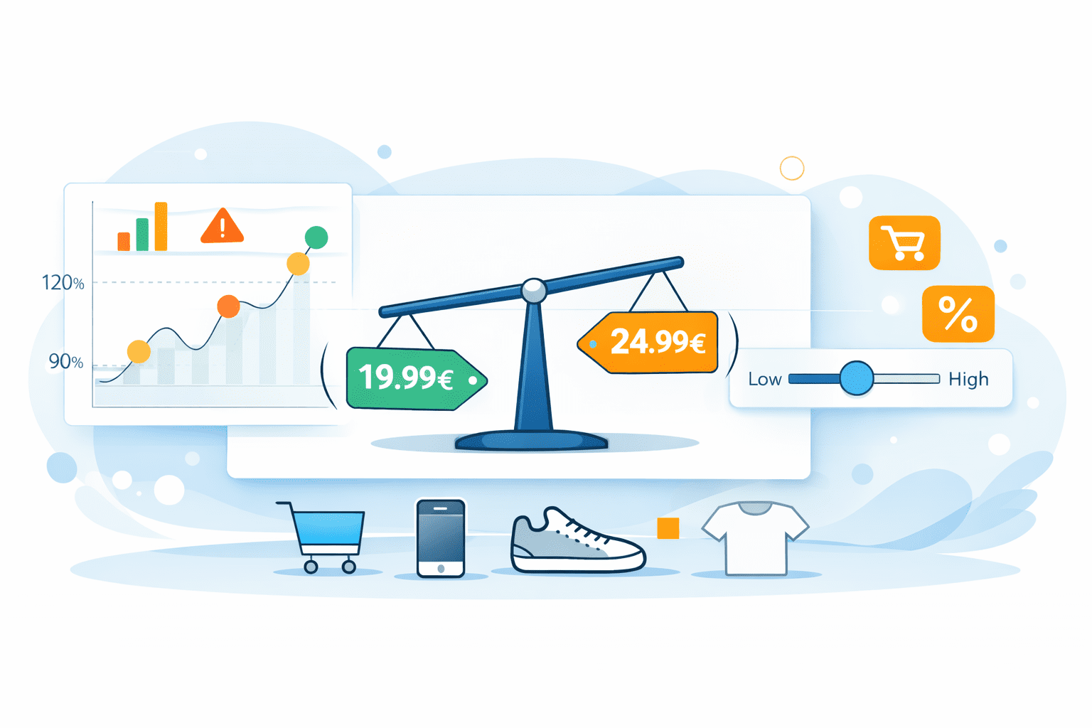 Price Optimizer - Repricing