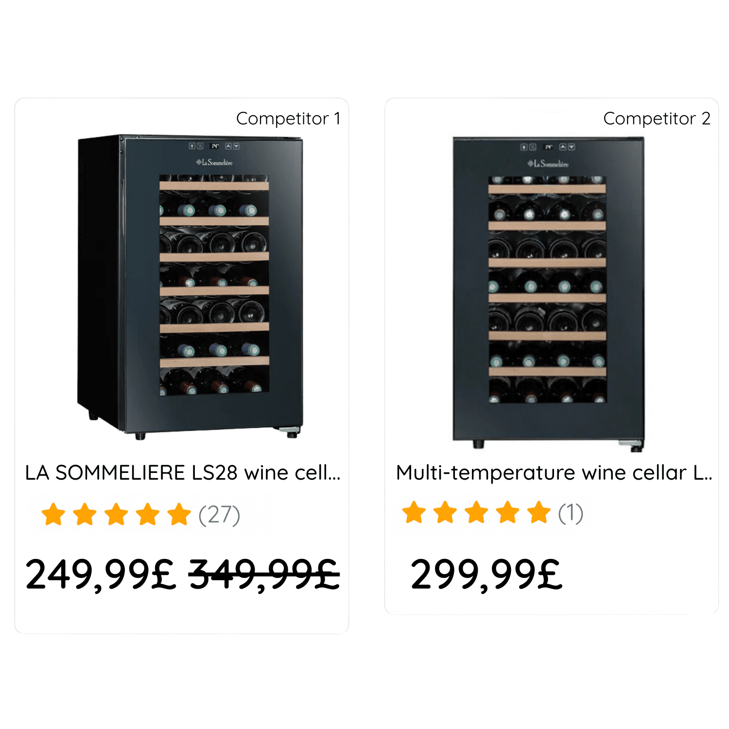 PRICE & PROMOTION MONITORING