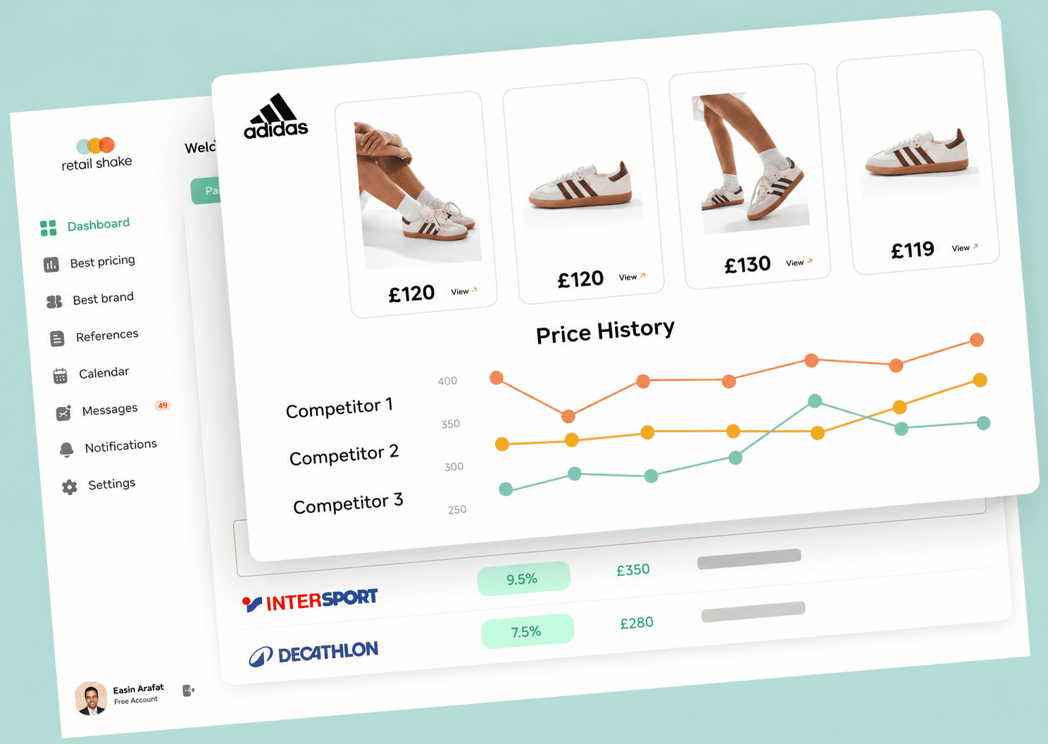 CONTROL YOUR DISTRIBUTORS AND SURPASS YOUR COMPETITORS