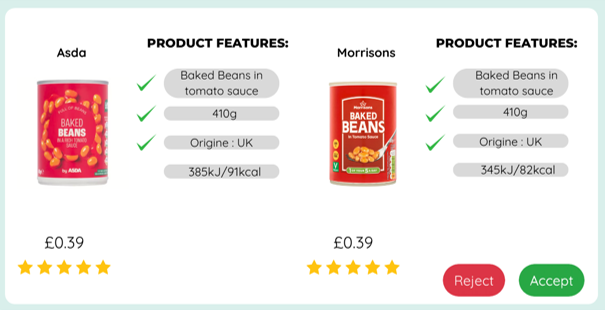 Own Label product comparison